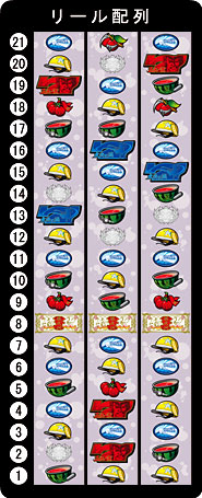 ベルコ 鬼浜爆走紅蓮隊～友情挽歌編～ 中古パチスロ実機 [4ch対応] A-SLOT