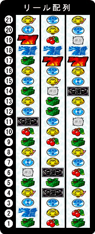 大都技研 押忍!番長2 轟パネル 中古パチスロ実機 [4ch対応] A-SLOT