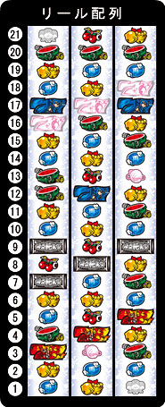 ニューギン 真田純勇士すぺしゃる 中古パチスロ実機 [4ch対応] A-SLOT