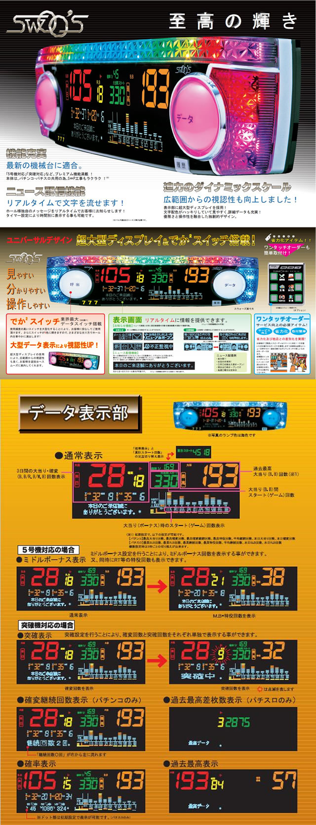 中古】スウォーズ【でかスイッチ・大型データ表示で見やすいデータ