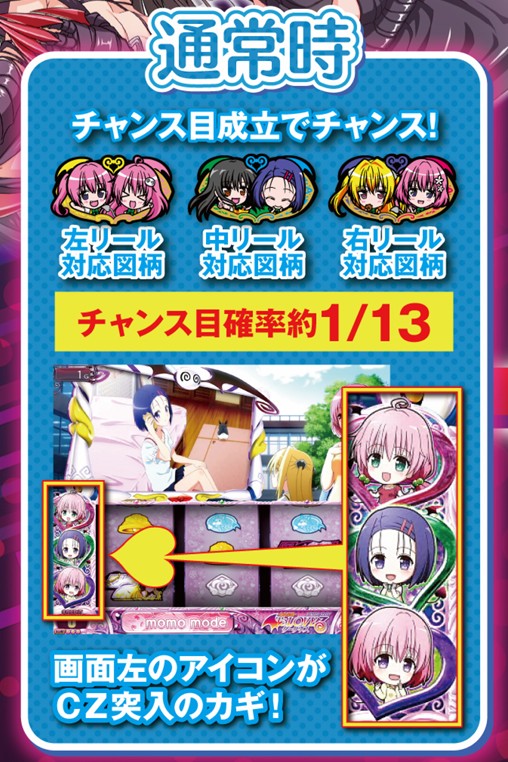 スマスロ「ToLOVEるダークネス TRANCE ver.8.7(トラブル)」解析 やめ