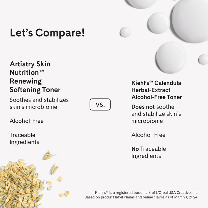 Artistry Skin Nutrition™ Renewing Softening Toner | Toners | Amway