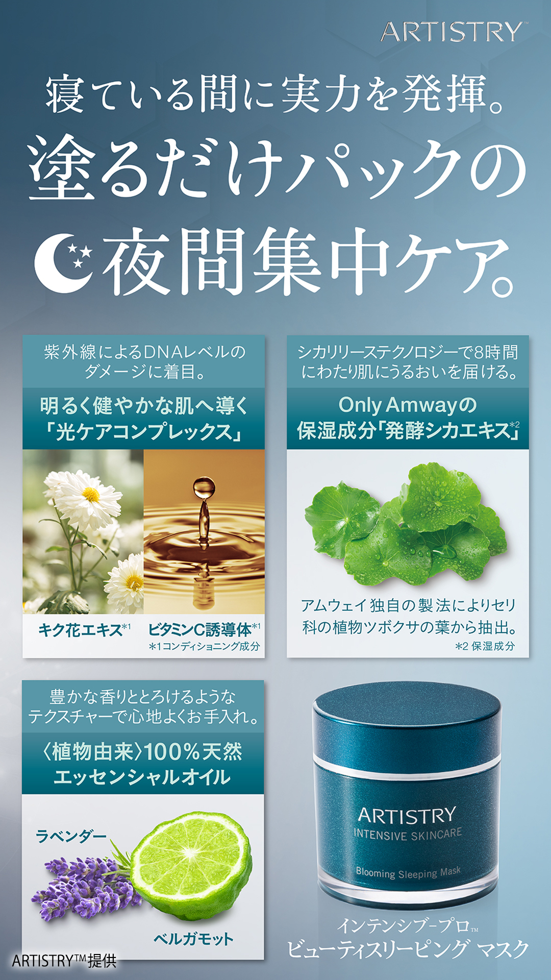 インテンシブ-プロ™ ビューティスリーピング マスク特長 | amwaylive