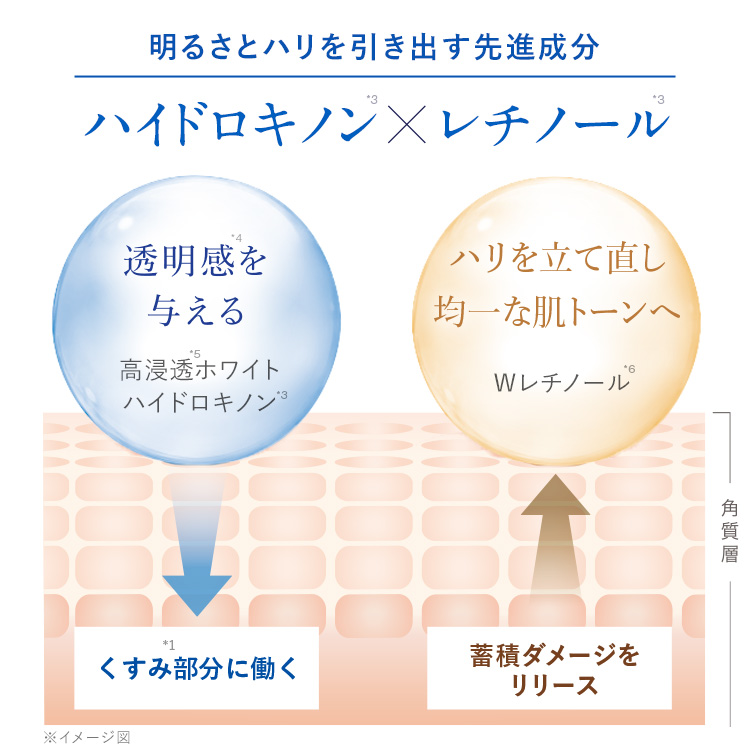 ルミナスHQブースター｜導入美容液｜スキンケア｜アンプルール公式