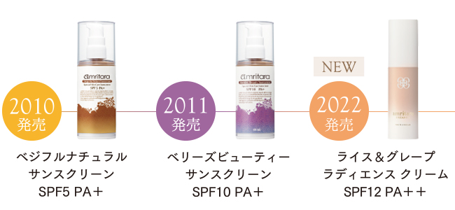 ライス＆グレープ ラディエンス クリーム SPF12 PA++ 30g | 国産