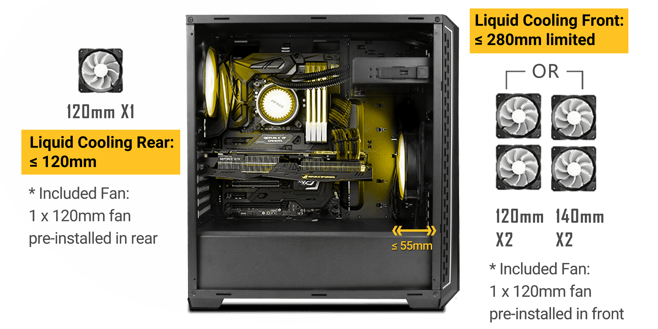 P7 SILENT is the Best Silent PC Mid Tower Case with ATX/2 x 120mm