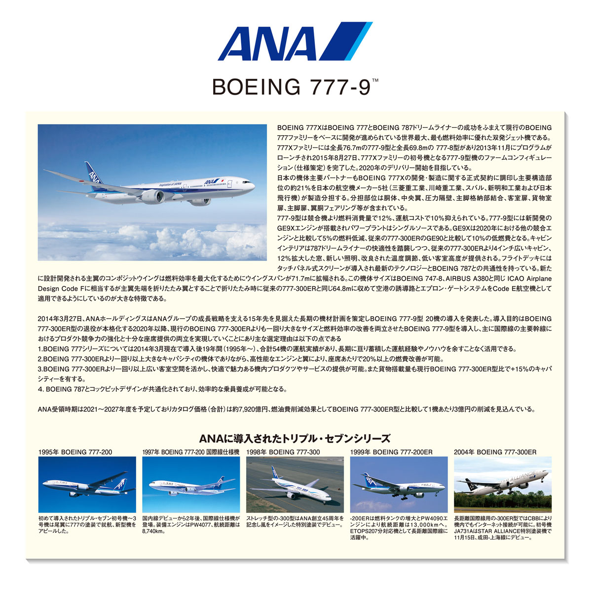 NH20099 1:200 BOEING 777-9 ANA 空中姿勢 完成品ソリッド(ギアつき