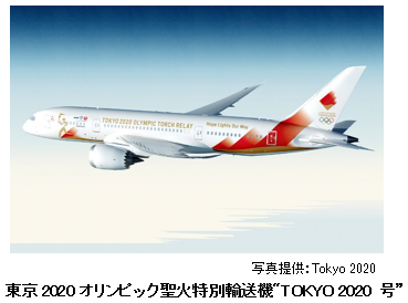 東京2020オリンピック聖火特別輸送機 限定数スナップインモデル JAL