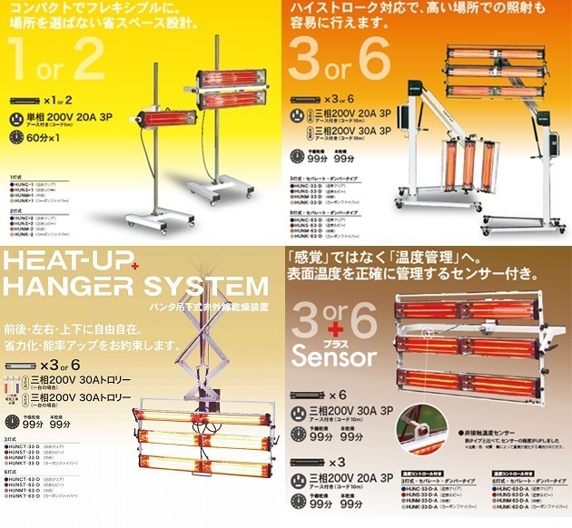 乾燥・加温用高出力赤外線ヒーター ヒータップ＋｜自動車補修・工業用