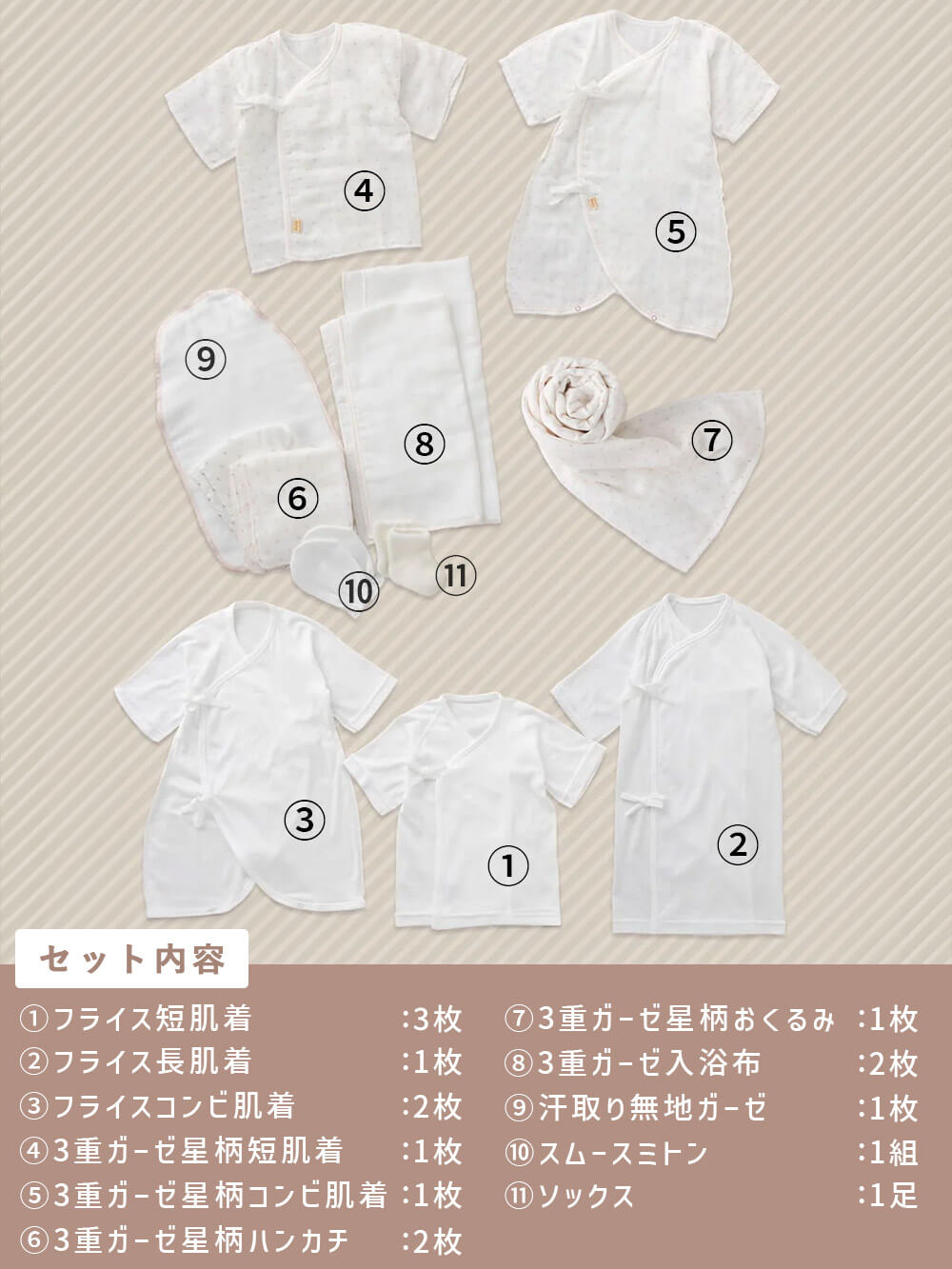 日本製】ANGELIEBEオリジナル 出産準備スターター16点セット | 出産