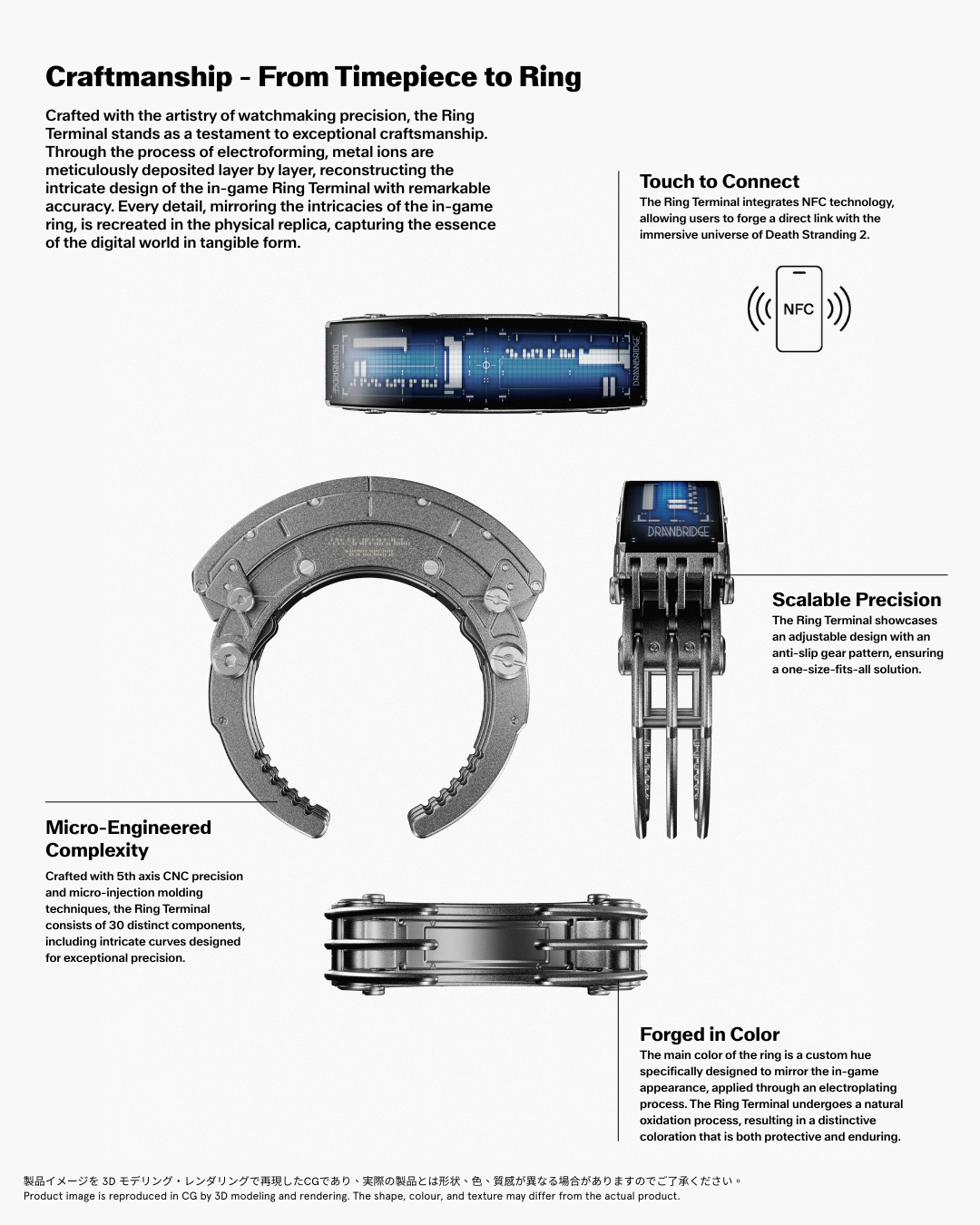 DEATH STRANDING 2 by KOJIMA PRODUCTIONS x ANICORN - RING TERMINAL