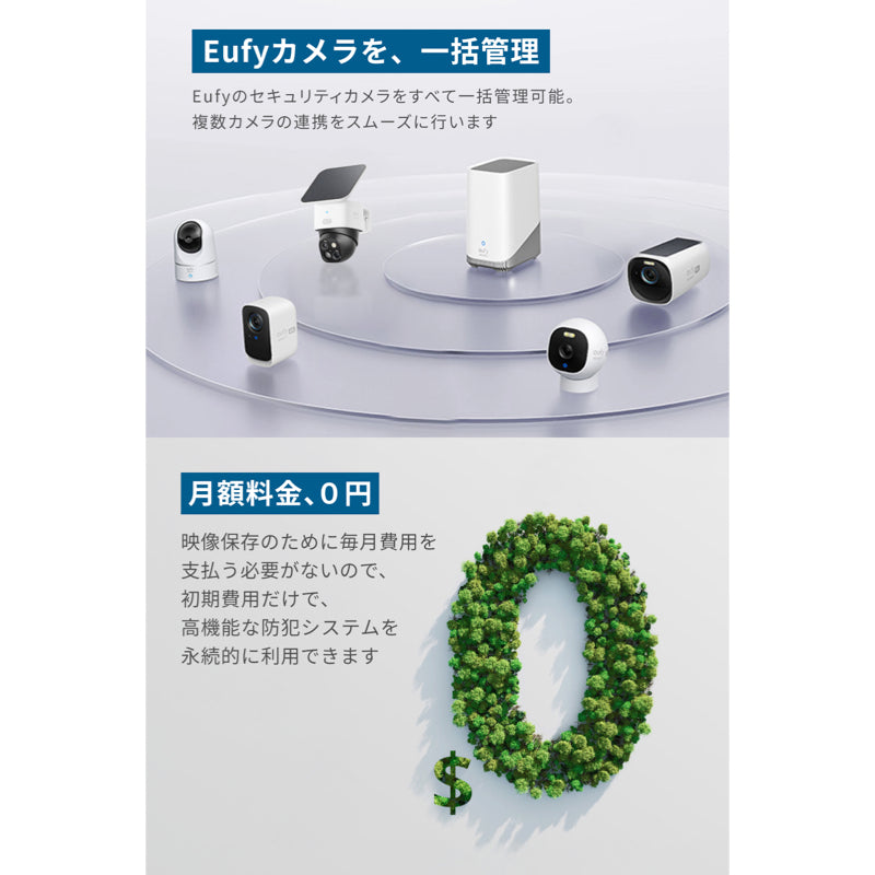 Eufy HomeBase S380 | ローカルストレージの製品情報 | Anker Japan