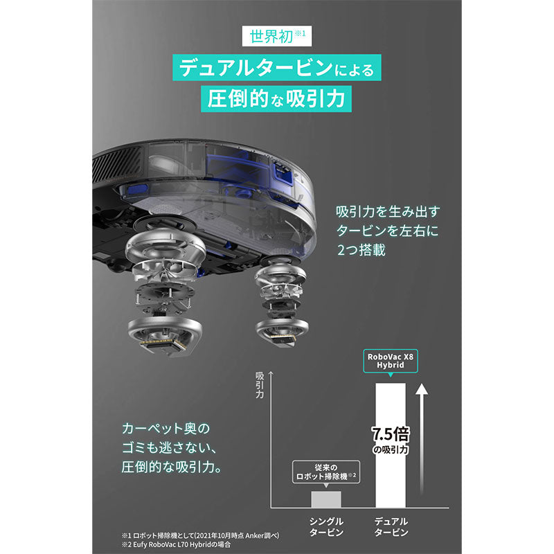Eufy RoboVac X8 Hybrid | ロボット掃除機の製品情報 | Anker Japan