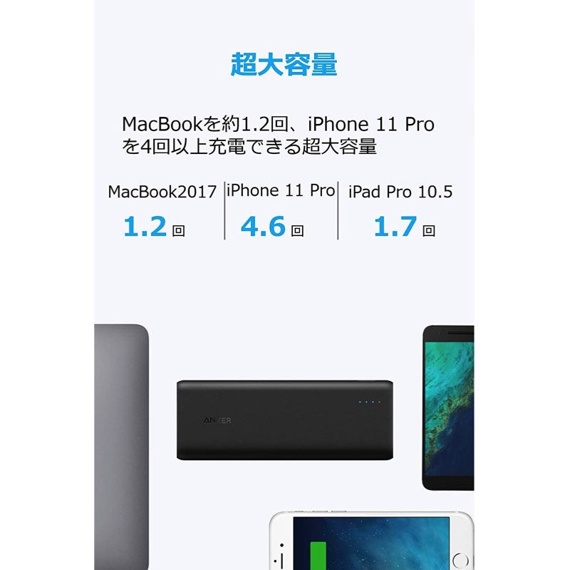 Anker PowerCore Speed 20000 PD（USB-C急速充電器付属モデル