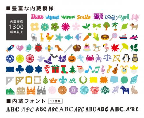 brother カッティングマシン スキャンカット ScanNCutDX SDX1200 送料