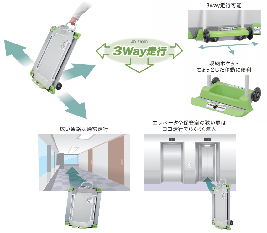 バリアフリースケール 車イス用 AD-6106R / AD-6106RL | 医療・健康