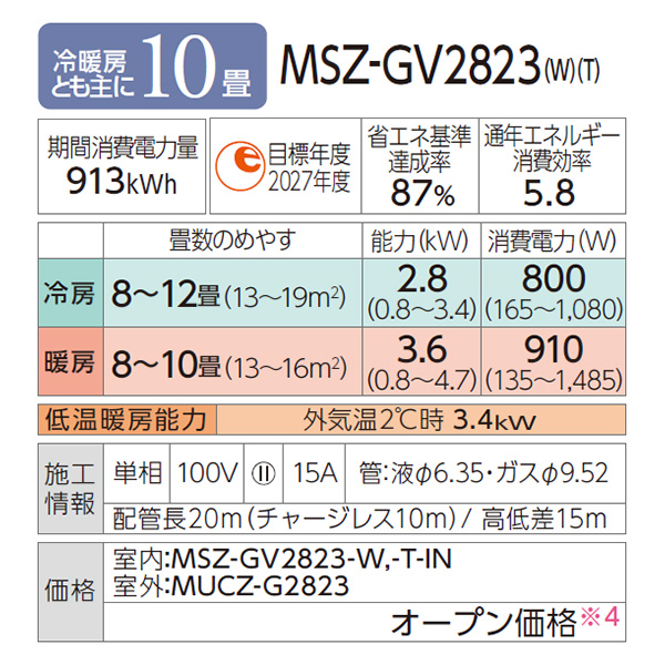 MSZ-GV2823-W 三菱電機 霧ヶ峰 ルームエアコン GVシリーズ おもに10畳