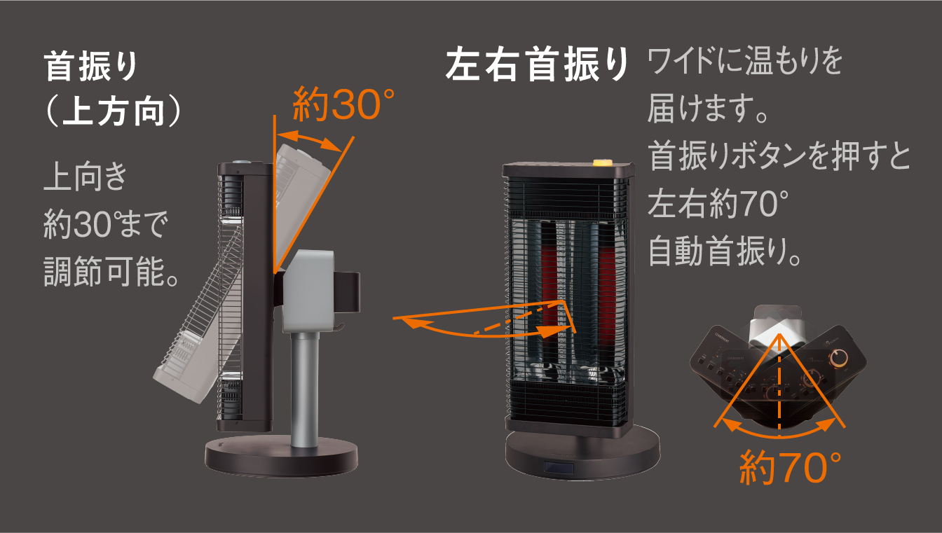 遠赤外線暖房機 セラムヒート 特長 家電量販店取扱製品 | 遠赤外線暖房