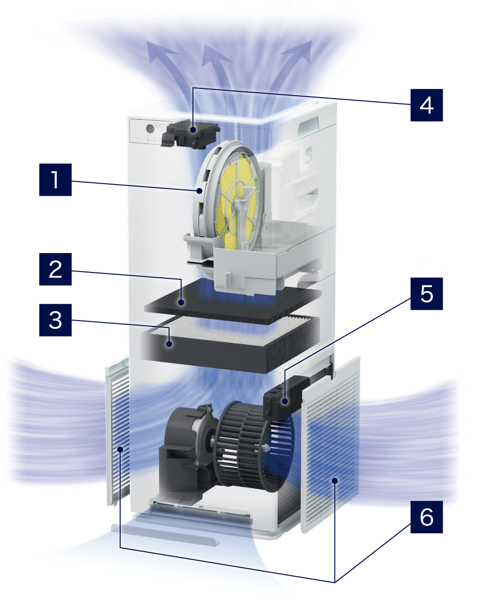 2024年モデル MCK554A 省スペース | 空気清浄機（家電量販店取扱商品