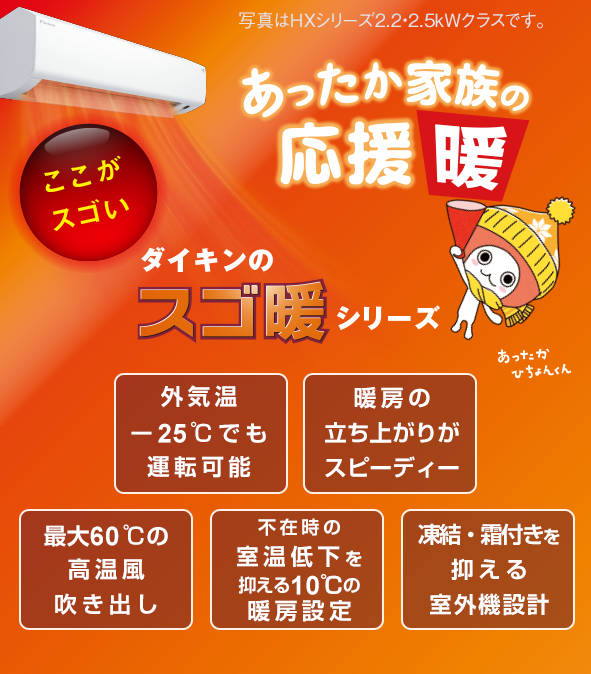 DOPAC-R404ADP-B-K エアコン部品 DOPAC-R404ADP-B-K エアコン部品