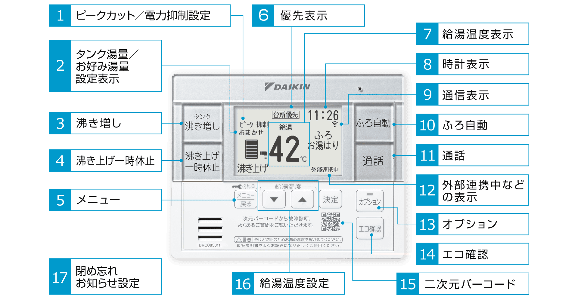 フルオートタイプ リモコン｜エコキュート｜ダイキン工業株式会社