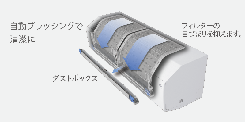 2024年モデル Cシリーズ クリーン | ルームエアコン | ダイキン工業