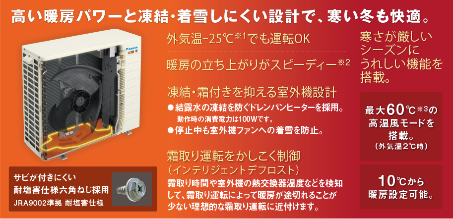 2024年モデル Hシリーズ 高暖房 | ルームエアコン | ダイキン工業株式会社