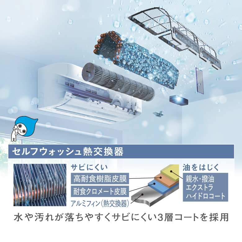 2025年モデル Aシリーズ 放電・洗浄 | ルームエアコン | ダイキン工業