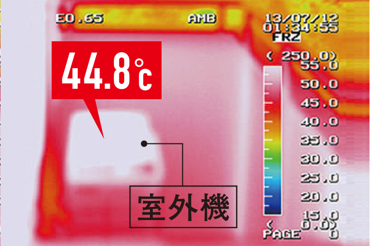 2025年モデル Dシリーズ タフネス | ルームエアコン | ダイキン工業