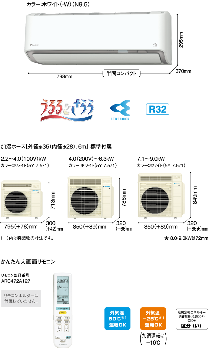 2024年モデル「うるさらX」新発売 | エアコン | ダイキン工業株式会社