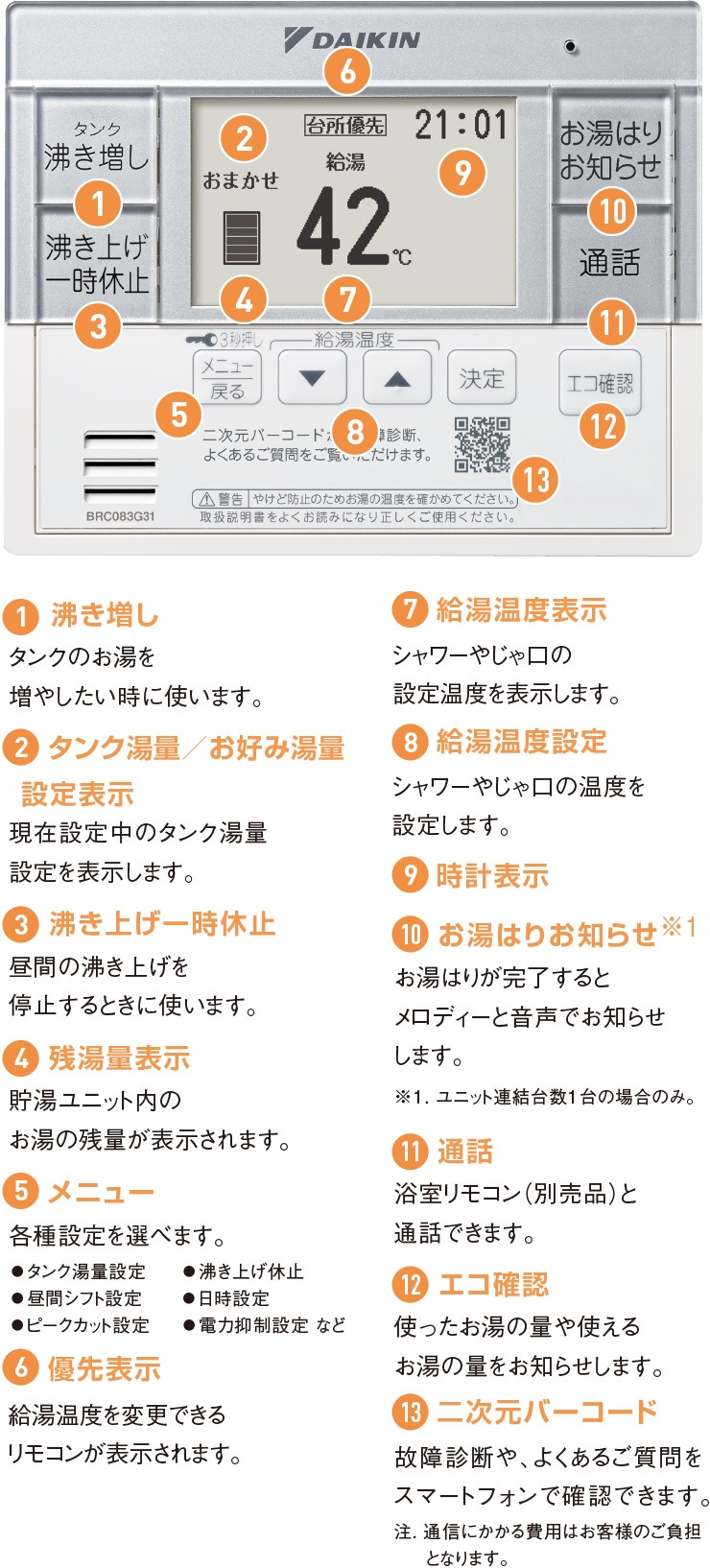業務用エコキュート 操作しやすく、湯量が見やすいリモコン | 業務用