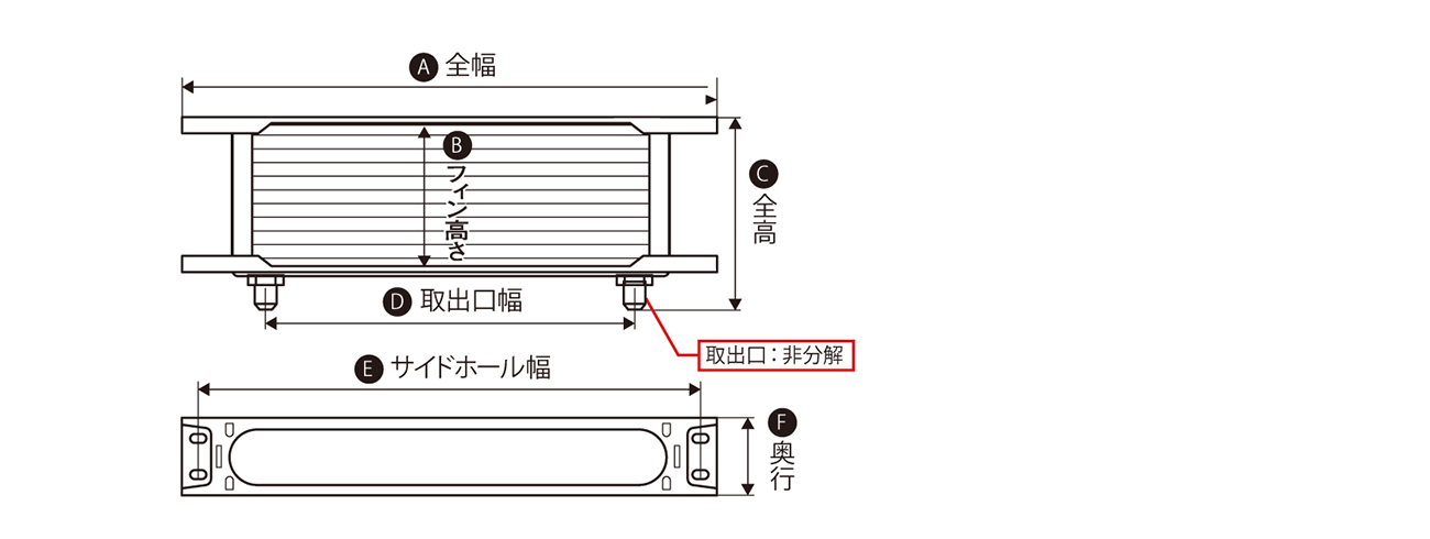 オイルクーラーコア ストレート #8 9インチ10段 ブラック | EARL'S