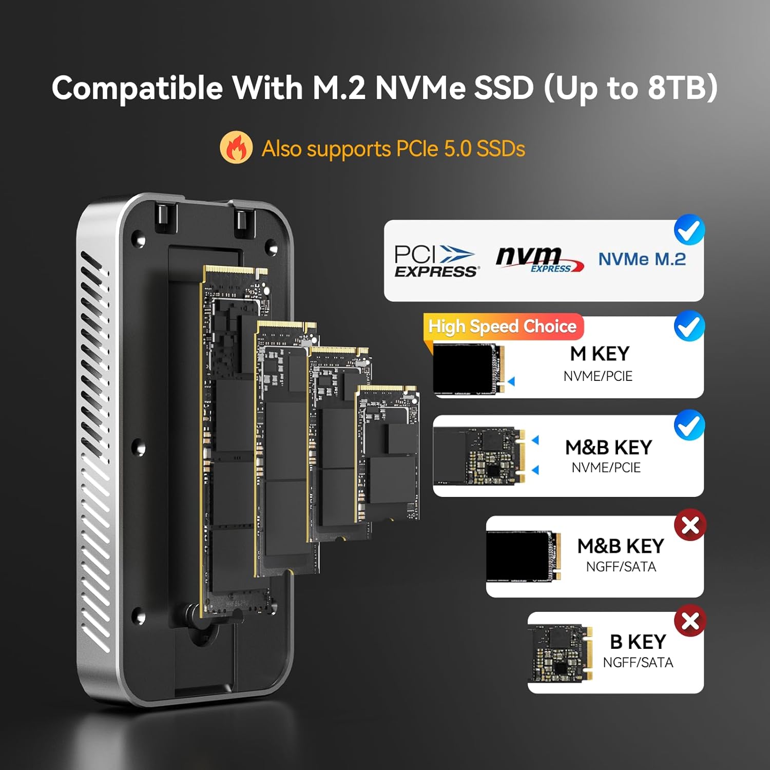 Acasis 80Gbps M.2 NVMe SSD Enclosure Compatible with Thunderbolt 5