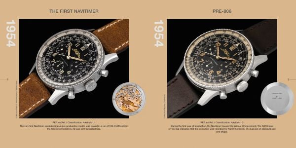 Navitimer Story - ACC Art Books US