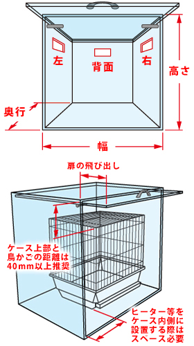 バードケージケース 扉付き セミオーダー | アクリ屋ドットコム