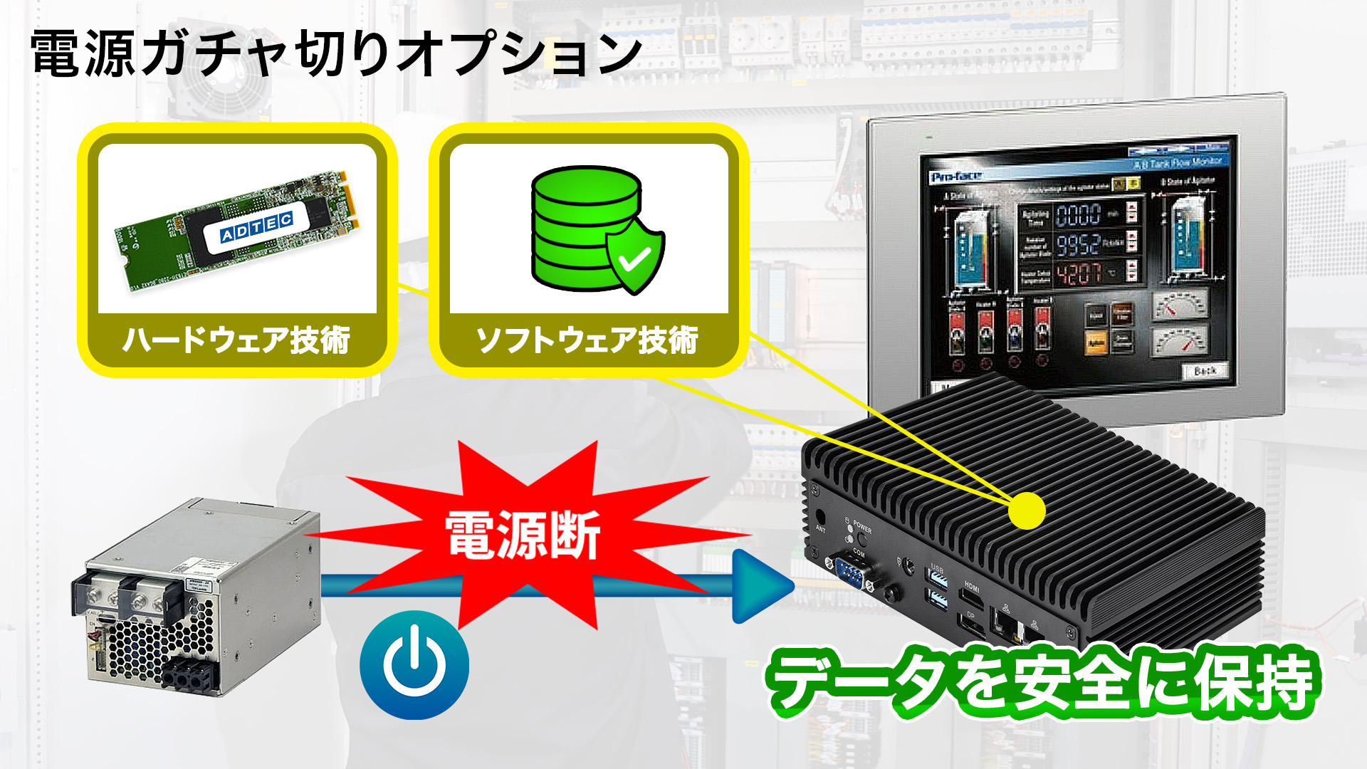 アドテック × ASRock Industrial】技術連携により更に高品質・低価格を