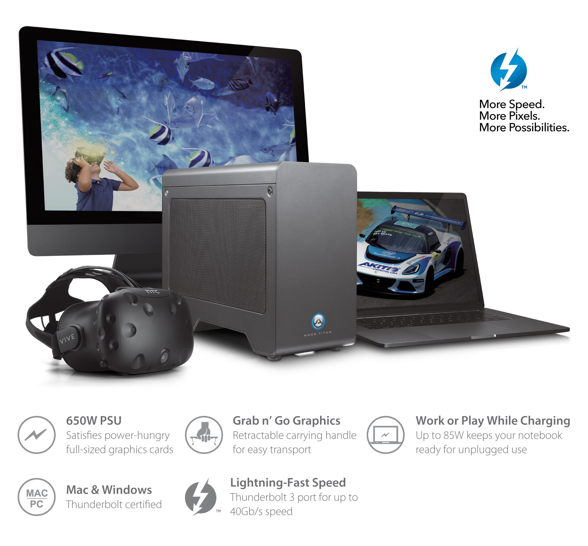 Akitio Node Titan - 株式会社アドテック