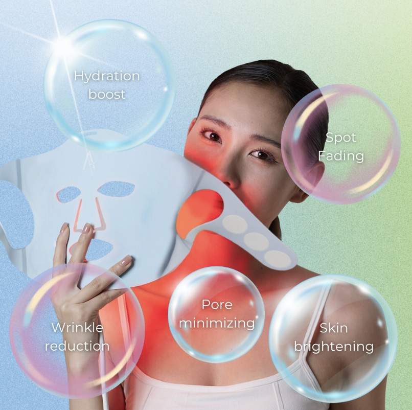 Aduro LED Facial Mask