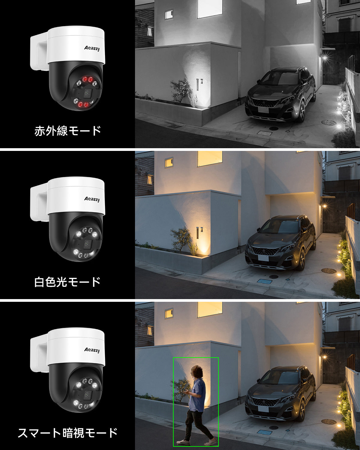 800万画素・顔検出・回転可能】AEAZZY 800万画素 防犯カメラセット 4K