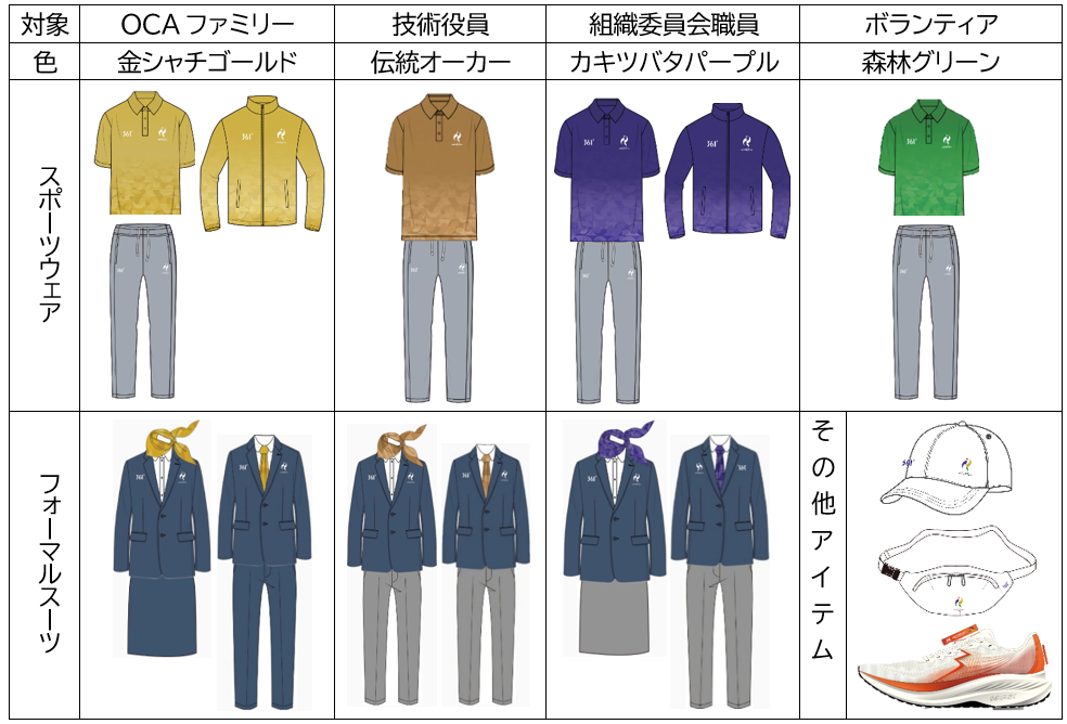 第20 回アジア競技大会 大会スタッフユニフォーム発表！ | トピックス