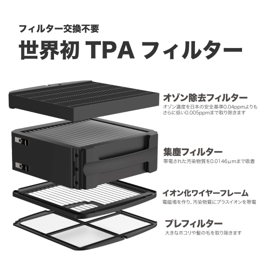 公式】Airdog | Airdog X5D｜マットブラック(H65×D30.6×W31.6㎝ マット