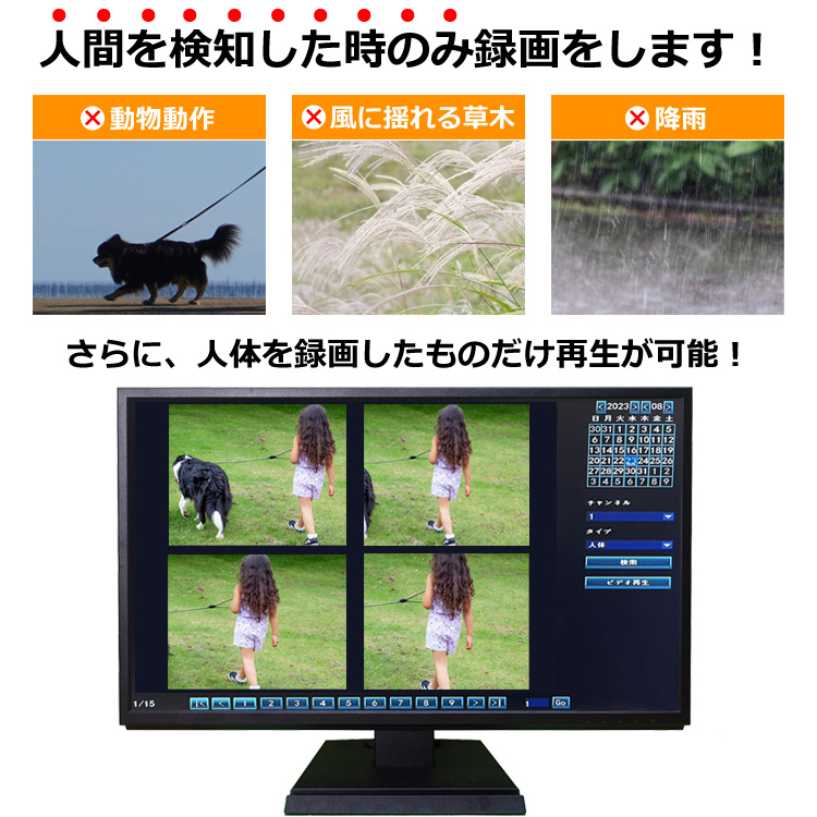 防犯カメラ屋外 工事不要 ワイヤレス 監視カメラ ｜ アルタクラッセ