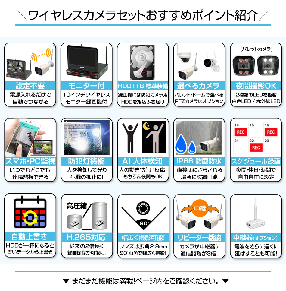 防犯カメラ マイク付き 屋外 録画機能付き 防水 カメラ1台セット