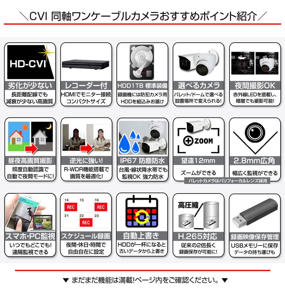 同軸ワンケーブル 防犯カメラ4台セット 屋外 CVI 500万画素 録画機1TB