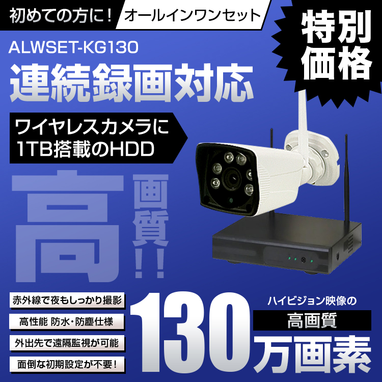 ALWSET-KG130用カメラ