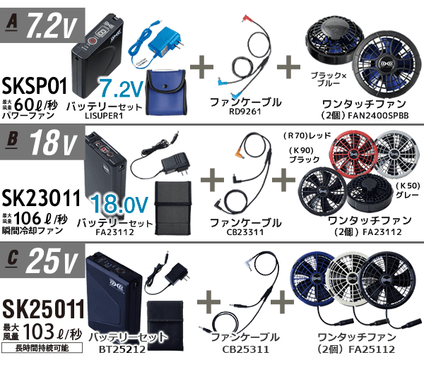 空調服 KF90520 スタッフジャンパー［服のみ］※空調風神服のバッテリー