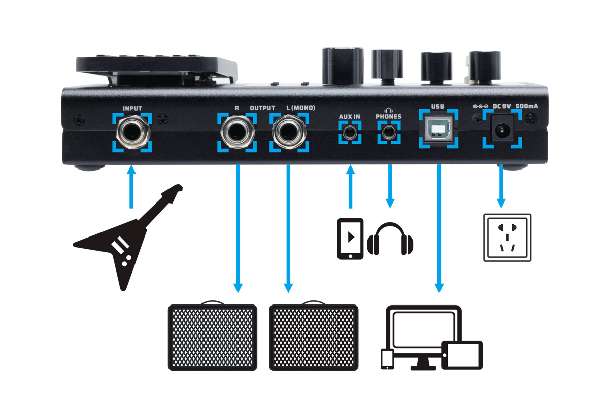 VALETON | GP-100 | マルチ・エフェクター | 製品情報