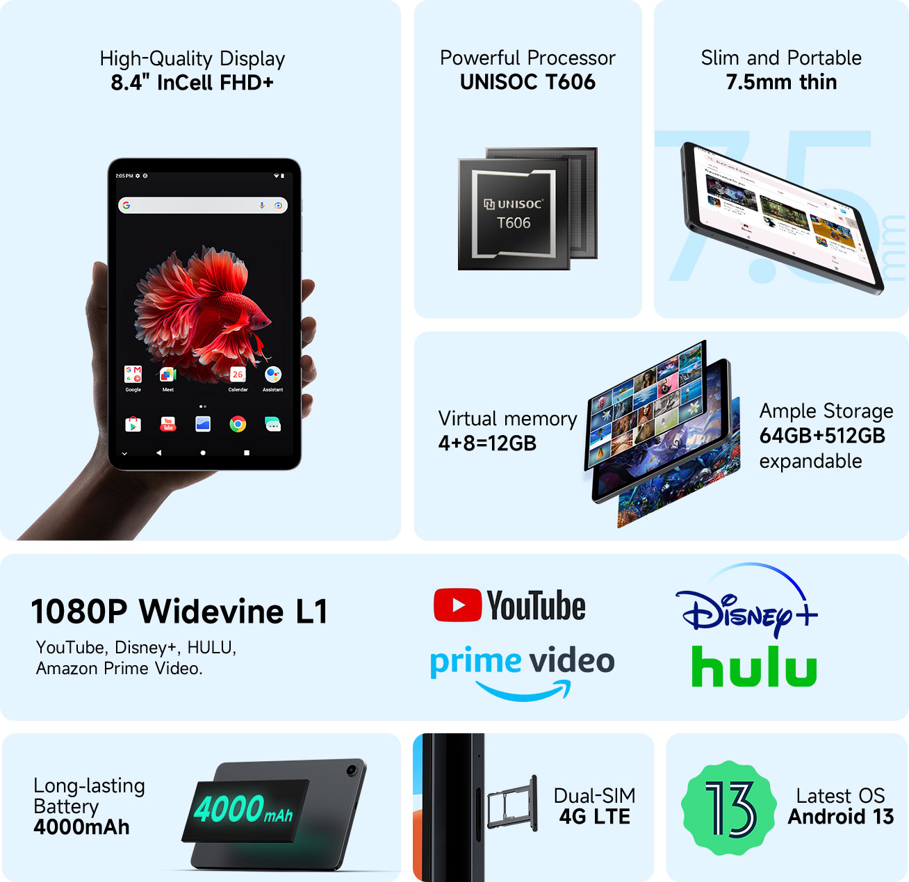 Alldocube iPlay 50 mini – Alldocube Global