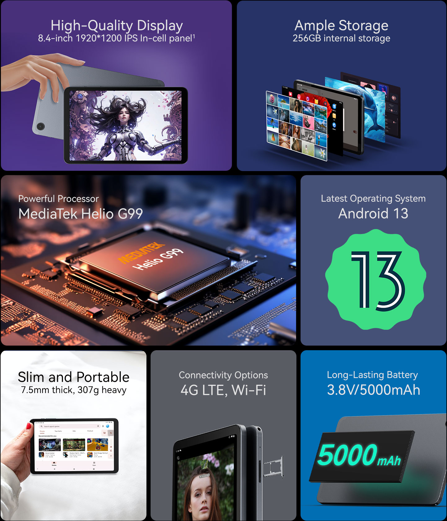 Alldocube iPlay 50 mini Pro — Alldocube Russia