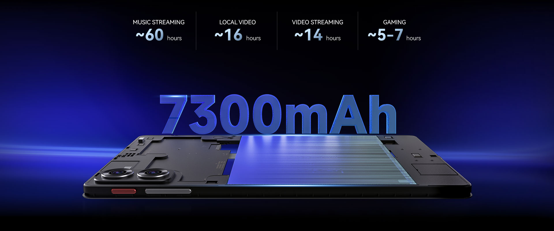 Alldocube iPlay 70 mini Ultra – Alldocube Global